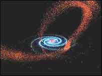 The break-up has scattered stars
